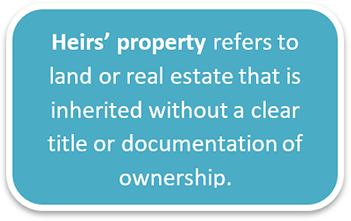 Heirs Property Definition