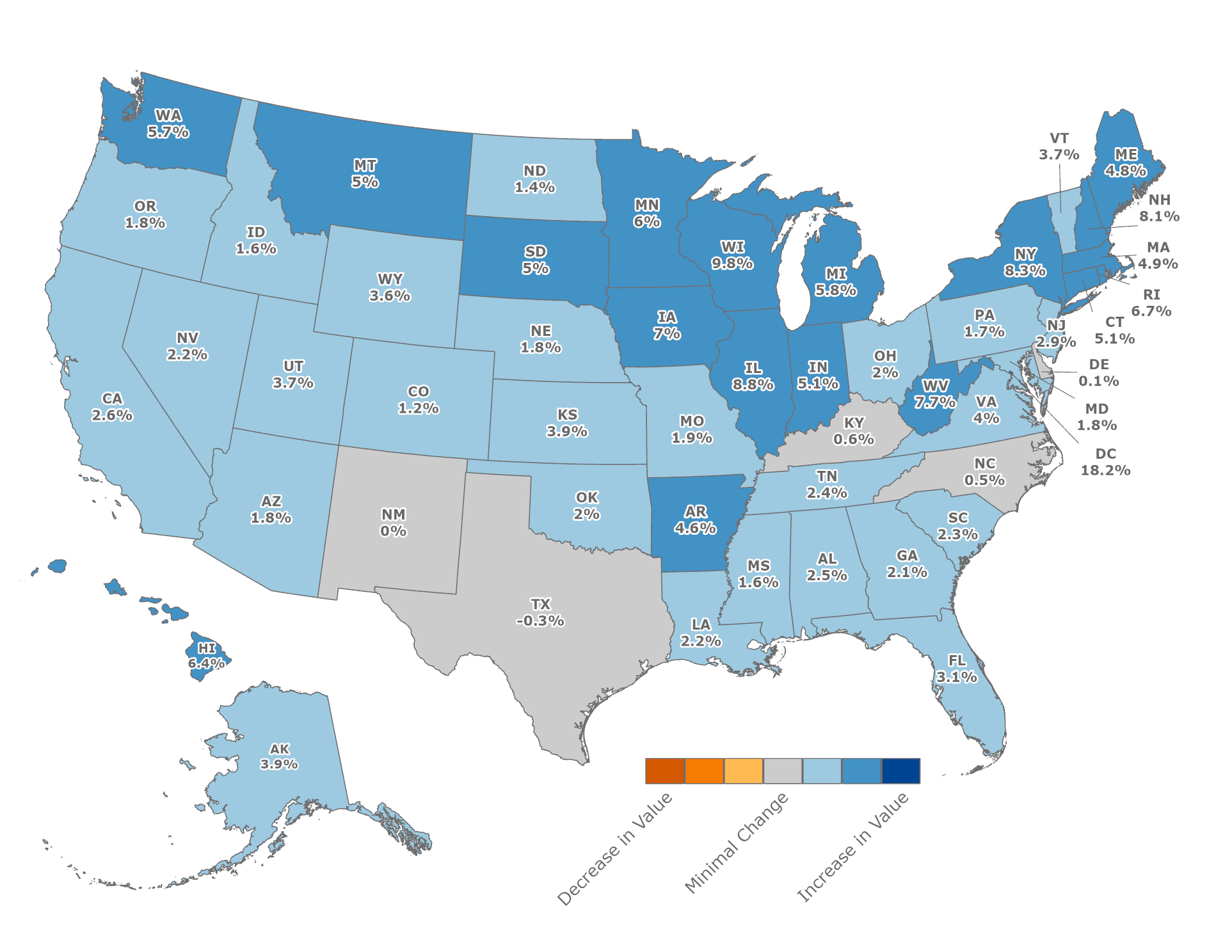 Quarter-Over-Quarter Changes in Median Appraised Values for Purchase Appraisals (2023Q4-2024Q1)