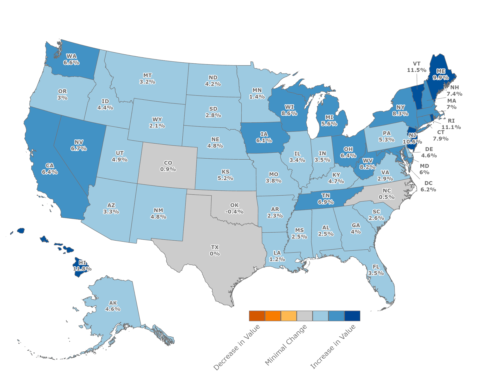 Year-Over-Year Changes in Median Appraised Values for Purchase Appraisals (2023Q1–2024Q1)