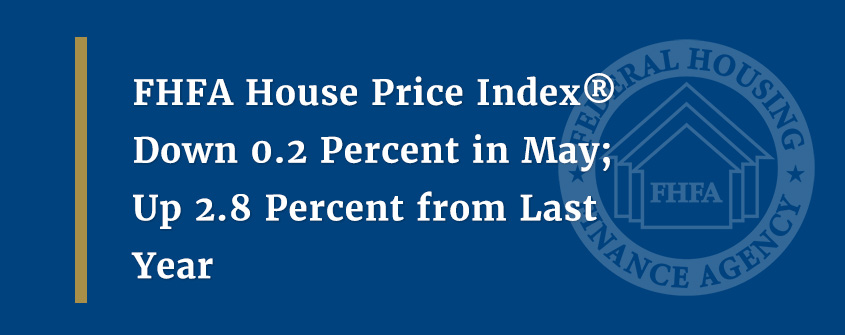 FHFA House Price Index® Down 0.2 Percent in May; Up 2.8 Percent from Last Year