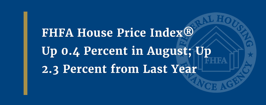 FHFA House Price Index® Up 0.4 Percent in August; Up 2.3 Percent from Last Year