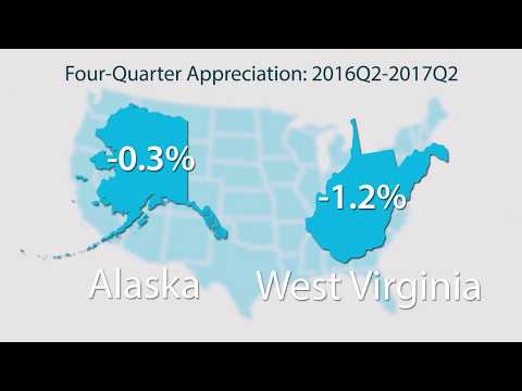 Preview image for the video "FHFA House Price Index 2017 Q2".