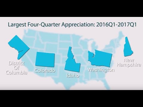 Preview image for the video "FHFA House Price Index 2017 Q1".