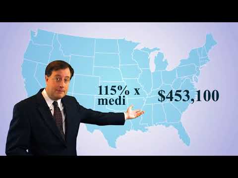 Preview image for the video "Conforming Loan Limits for 2018".